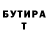Бутират вода Imran Magaramov